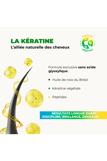 BBHair Lissage Brésilien Kératine 500ml