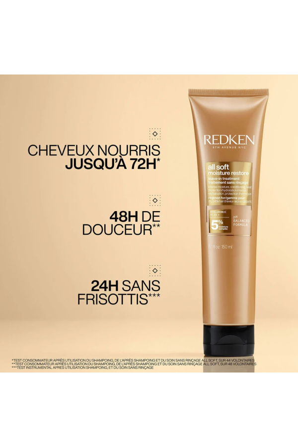 Coffret All Soft REDKEN