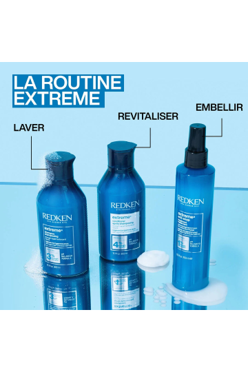 Coffret Extreme REDKEN