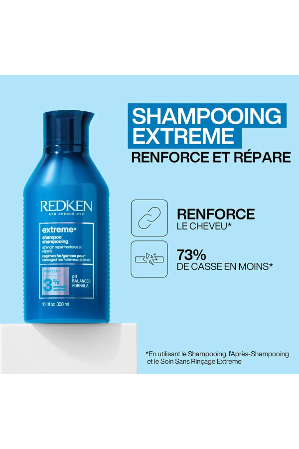 Coffret Extreme REDKEN