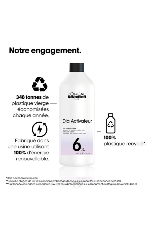 Révélateur Dia activateur 6 VOL L’Oréal Professionnel Paris