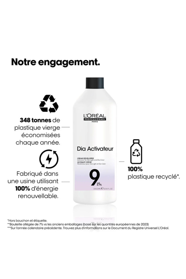 Révélateur Dia activateur 9 VOL L’Oréal Professionnel Paris