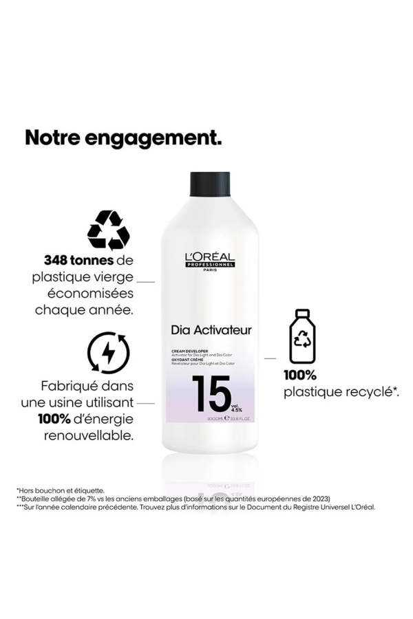 Révélateur Dia activateur 15 VOL L’Oréal Professionnel Paris