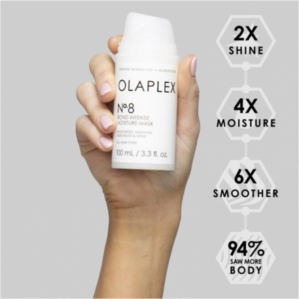 OLAPLEX Nº8 Bond Intense Moisture